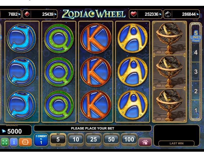 Игровой онлайн автомат Zodiac Wheel